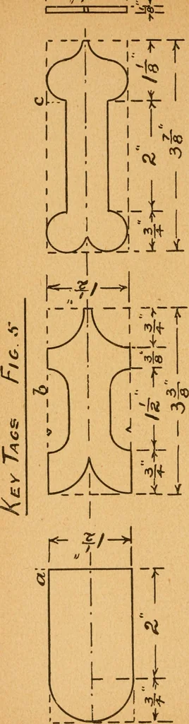 An illustration from Construction work in cardboard and paper for grades I to IV, without the use of tools; with a course in woodwork for the fifth grade, 1900, leaf 143