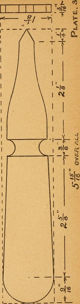 An illustration from Construction work in cardboard and paper for grades I to IV, without the use of tools; with a course in woodwork for the fifth grade, 1900, leaf 143