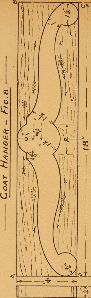 An illustration from Construction work in cardboard and paper for grades I to IV, without the use of tools; with a course in woodwork for the fifth grade, 1900, leaf 151
