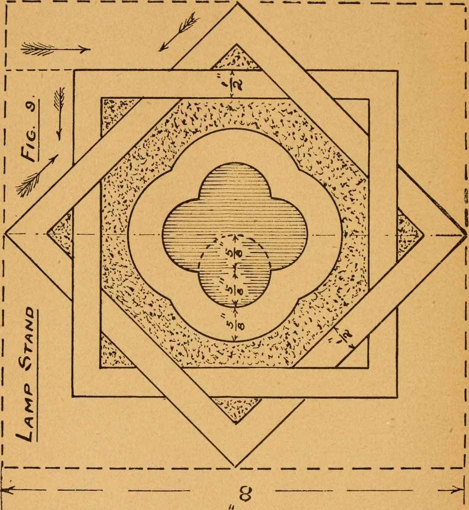 An illustration from Construction work in cardboard and paper for grades I to IV, without the use of tools; with a course in woodwork for the fifth grade, 1900, leaf 155