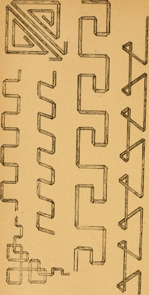 An illustration from Construction work in cardboard and paper for grades I to IV, without the use of tools; with a course in woodwork for the fifth grade, 1900, leaf 19