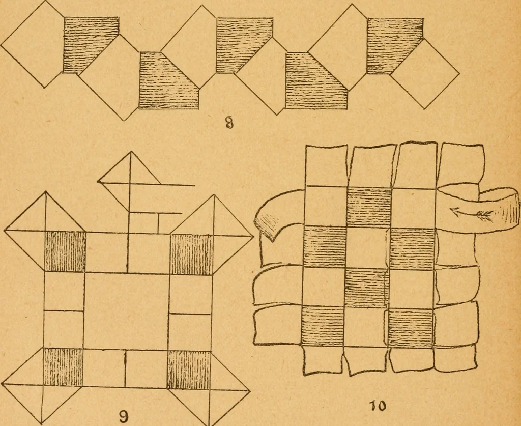 An illustration from Construction work in cardboard and paper for grades I to IV, without the use of tools; with a course in woodwork for the fifth grade, 1900, leaf 47