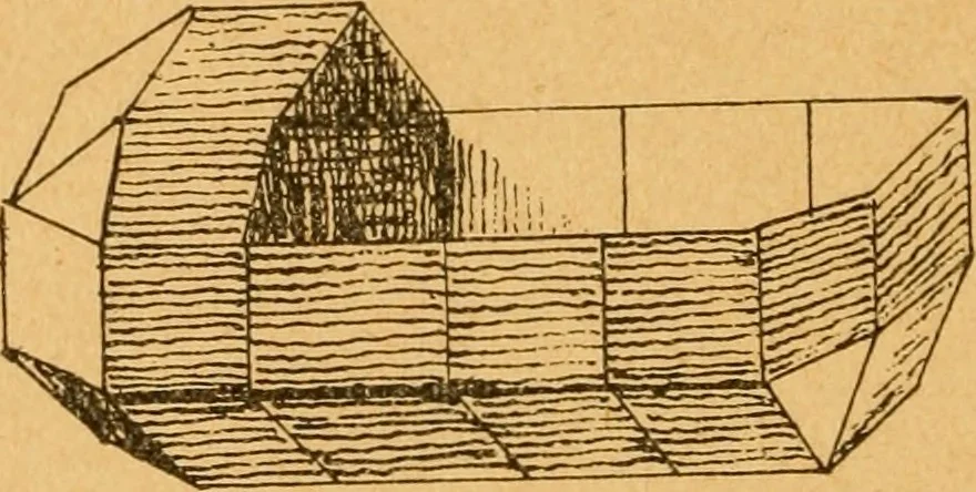 An illustration from Construction work in cardboard and paper for grades I to IV, without the use of tools; with a course in woodwork for the fifth grade, 1900, leaf 55