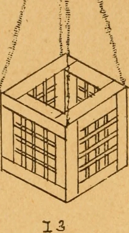 An illustration from Construction work in cardboard and paper for grades I to IV, without the use of tools; with a course in woodwork for the fifth grade, 1900, leaf 63