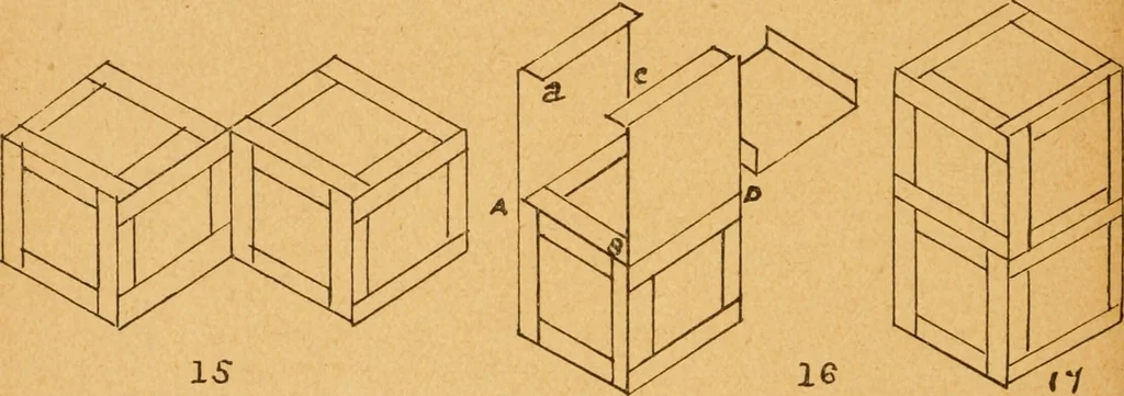 An illustration from Construction work in cardboard and paper for grades I to IV, without the use of tools; with a course in woodwork for the fifth grade, 1900, leaf 63