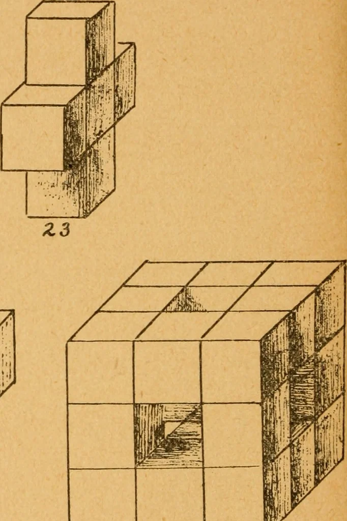 An illustration from Construction work in cardboard and paper for grades I to IV, without the use of tools; with a course in woodwork for the fifth grade, 1900, leaf 67