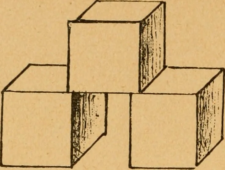 An illustration from Construction work in cardboard and paper for grades I to IV, without the use of tools; with a course in woodwork for the fifth grade, 1900, leaf 71