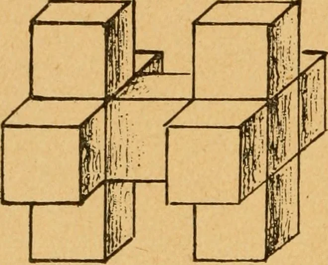 An illustration from Construction work in cardboard and paper for grades I to IV, without the use of tools; with a course in woodwork for the fifth grade, 1900, leaf 71