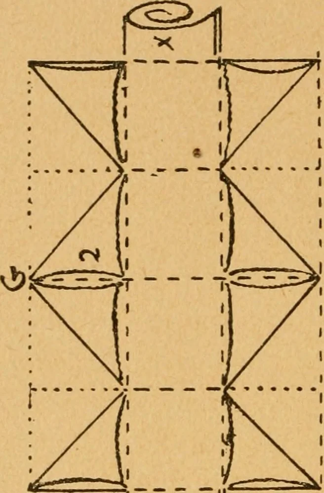 An illustration from Construction work in cardboard and paper for grades I to IV, without the use of tools; with a course in woodwork for the fifth grade, 1900, leaf 75
