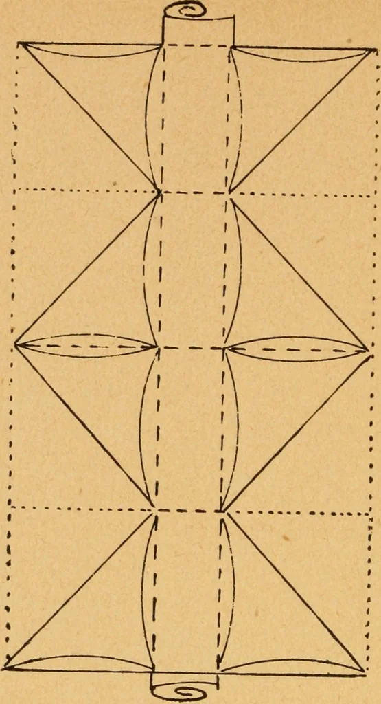 An illustration from Construction work in cardboard and paper for grades I to IV, without the use of tools; with a course in woodwork for the fifth grade, 1900, leaf 79