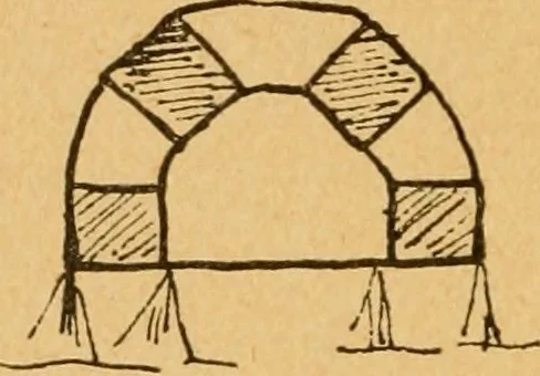 An illustration from Construction work in cardboard and paper for grades I to IV, without the use of tools; with a course in woodwork for the fifth grade, 1900, leaf 89