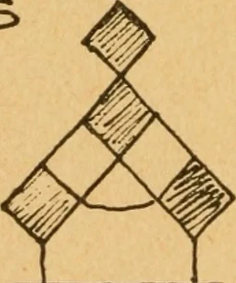 An illustration from Construction work in cardboard and paper for grades I to IV, without the use of tools; with a course in woodwork for the fifth grade, 1900, leaf 89