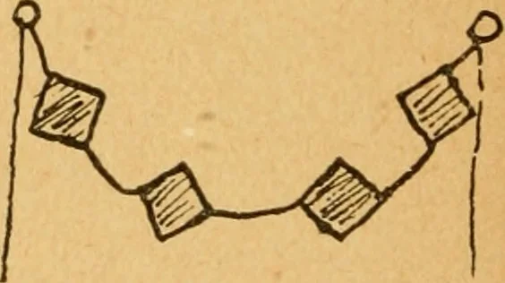 An illustration from Construction work in cardboard and paper for grades I to IV, without the use of tools; with a course in woodwork for the fifth grade, 1900, leaf 89