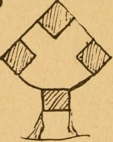 An illustration from Construction work in cardboard and paper for grades I to IV, without the use of tools; with a course in woodwork for the fifth grade, 1900, leaf 89