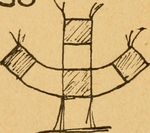 An illustration from Construction work in cardboard and paper for grades I to IV, without the use of tools; with a course in woodwork for the fifth grade, 1900, leaf 89