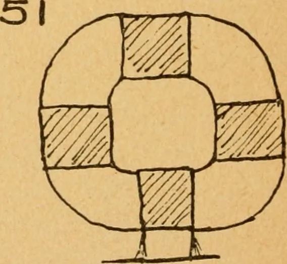 An illustration from Construction work in cardboard and paper for grades I to IV, without the use of tools; with a course in woodwork for the fifth grade, 1900, leaf 89
