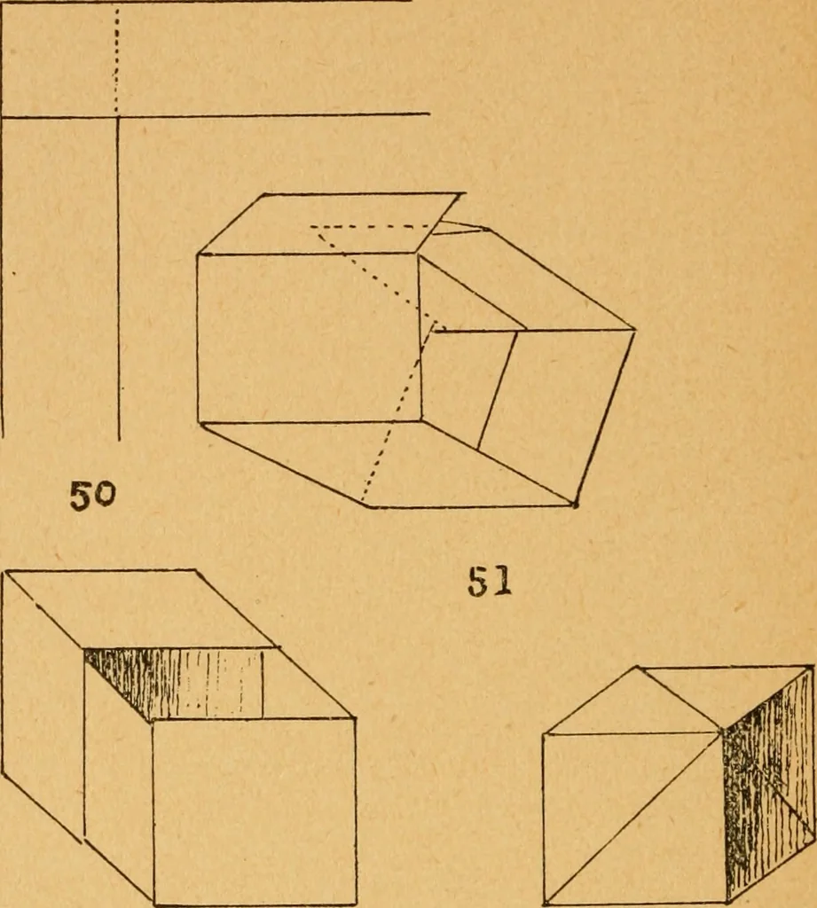 An illustration from Construction work in cardboard and paper for grades I to IV, without the use of tools; with a course in woodwork for the fifth grade, 1900, leaf 99