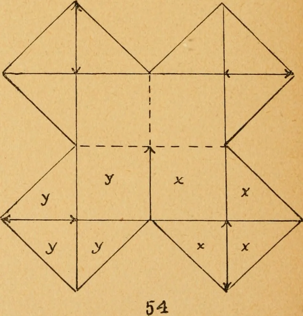 An illustration from Construction work in cardboard and paper for grades I to IV, without the use of tools; with a course in woodwork for the fifth grade, 1900, leaf 99