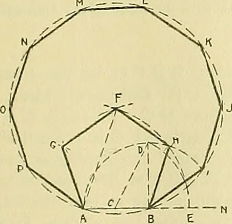An illustration from Constructive drawing. A text-book for home instruction, high schools, manual training schools, technical schools and universities, 1904, leaf 26