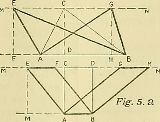 An illustration from Constructive drawing. A text-book for home instruction, high schools, manual training schools, technical schools and universities, 1904, leaf 26