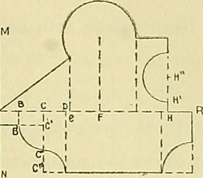 An illustration from Constructive drawing. A text-book for home instruction, high schools, manual training schools, technical schools and universities, 1904, leaf 30