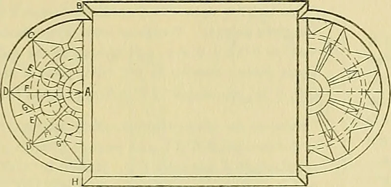 An illustration from Constructive drawing. A text-book for home instruction, high schools, manual training schools, technical schools and universities, 1904, leaf 32