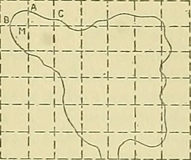 An illustration from Constructive drawing. A text-book for home instruction, high schools, manual training schools, technical schools and universities, 1904, leaf 32