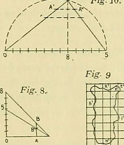 An illustration from Constructive drawing. A text-book for home instruction, high schools, manual training schools, technical schools and universities, 1904, leaf 34