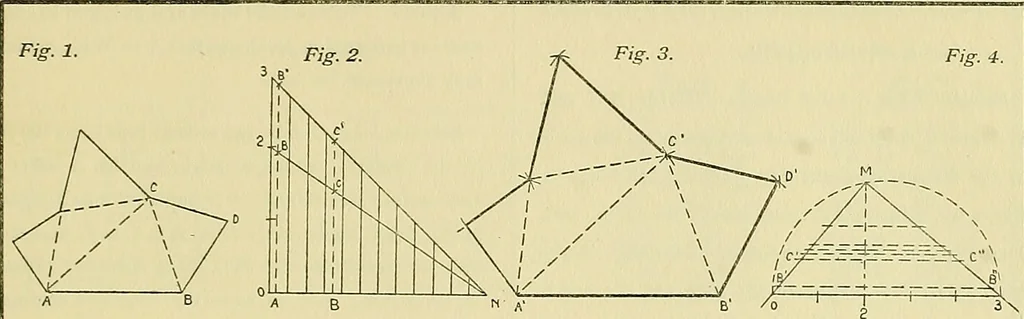 An illustration from Constructive drawing. A text-book for home instruction, high schools, manual training schools, technical schools and universities, 1904, leaf 36