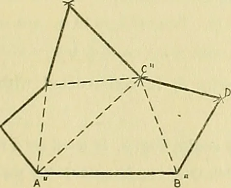 An illustration from Constructive drawing. A text-book for home instruction, high schools, manual training schools, technical schools and universities, 1904, leaf 36