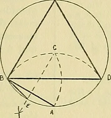 An illustration from Constructive drawing. A text-book for home instruction, high schools, manual training schools, technical schools and universities, 1904, leaf 40