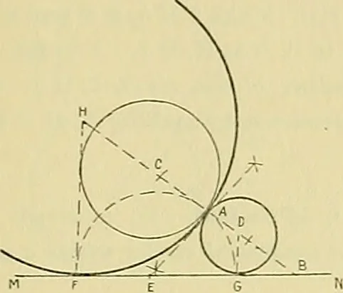 An illustration from Constructive drawing. A text-book for home instruction, high schools, manual training schools, technical schools and universities, 1904, leaf 44