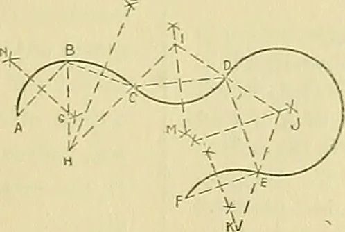An illustration from Constructive drawing. A text-book for home instruction, high schools, manual training schools, technical schools and universities, 1904, leaf 44