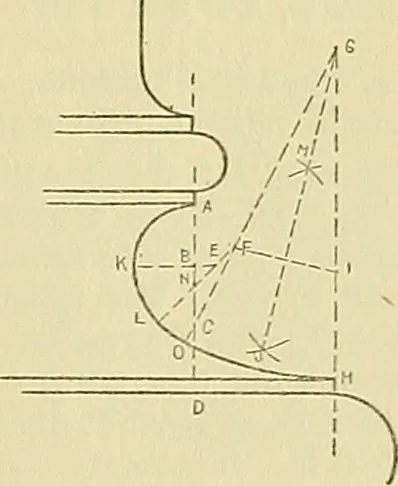 An illustration from Constructive drawing. A text-book for home instruction, high schools, manual training schools, technical schools and universities, 1904, leaf 44