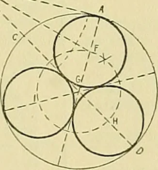 An illustration from Constructive drawing. A text-book for home instruction, high schools, manual training schools, technical schools and universities, 1904, leaf 46
