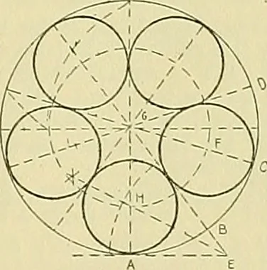 An illustration from Constructive drawing. A text-book for home instruction, high schools, manual training schools, technical schools and universities, 1904, leaf 46