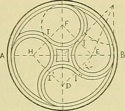 An illustration from Constructive drawing. A text-book for home instruction, high schools, manual training schools, technical schools and universities, 1904, leaf 48