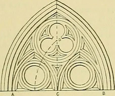 An illustration from Constructive drawing. A text-book for home instruction, high schools, manual training schools, technical schools and universities, 1904, leaf 50