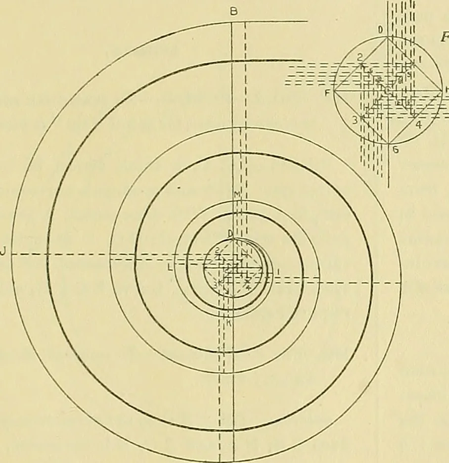 An illustration from Constructive drawing. A text-book for home instruction, high schools, manual training schools, technical schools and universities, 1904, leaf 56