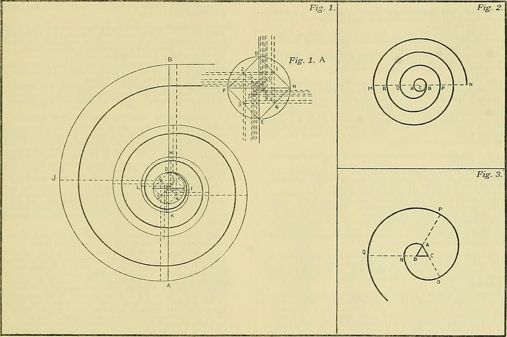 An illustration from Constructive drawing. A text-book for home instruction, high schools, manual training schools, technical schools and universities, 1904, leaf 58