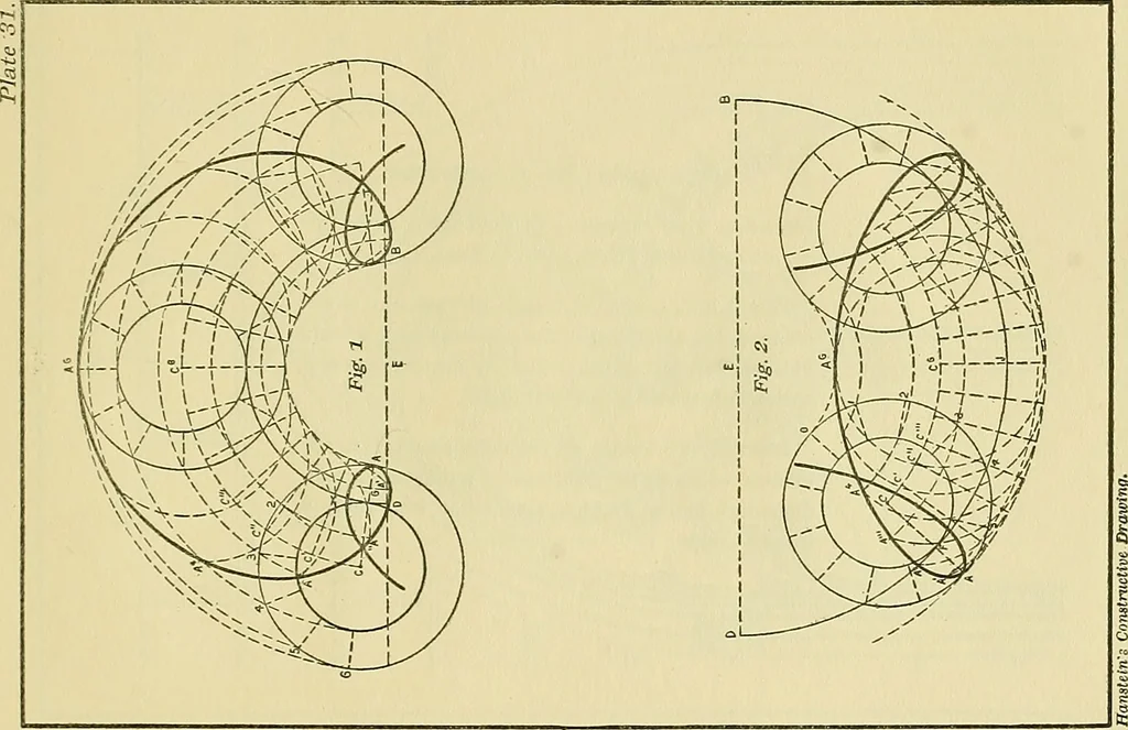 An illustration from Constructive drawing. A text-book for home instruction, high schools, manual training schools, technical schools and universities, 1904, leaf 72