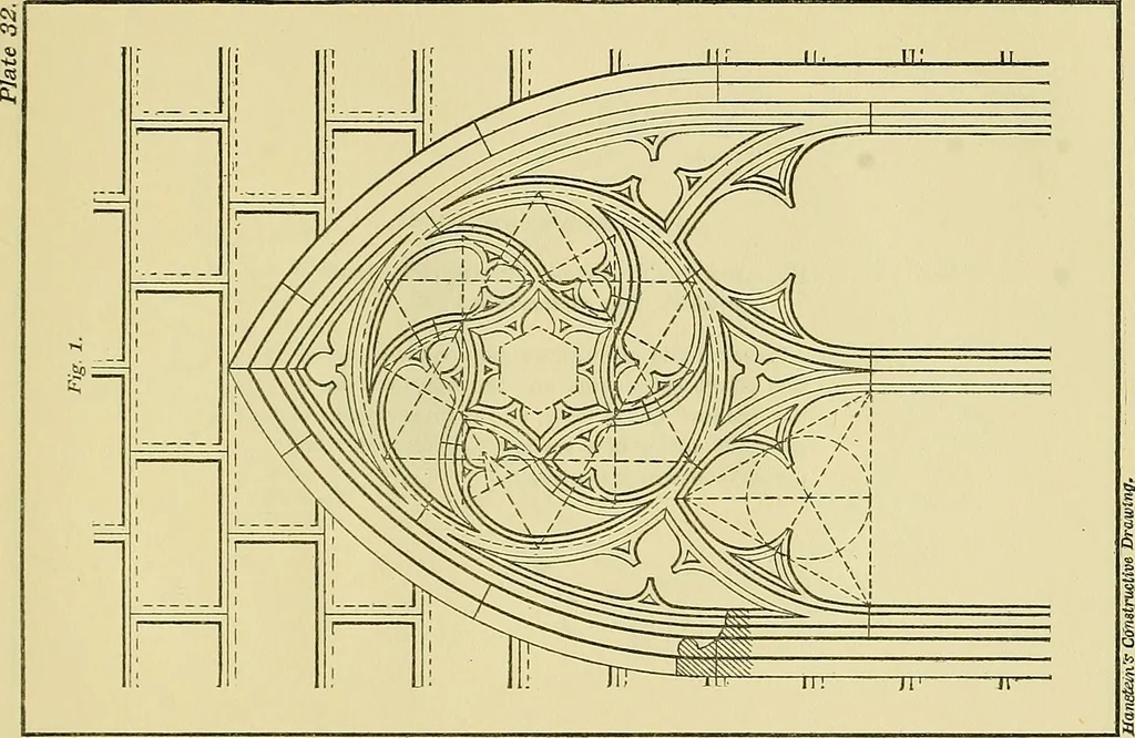 An illustration from Constructive drawing. A text-book for home instruction, high schools, manual training schools, technical schools and universities, 1904, leaf 74