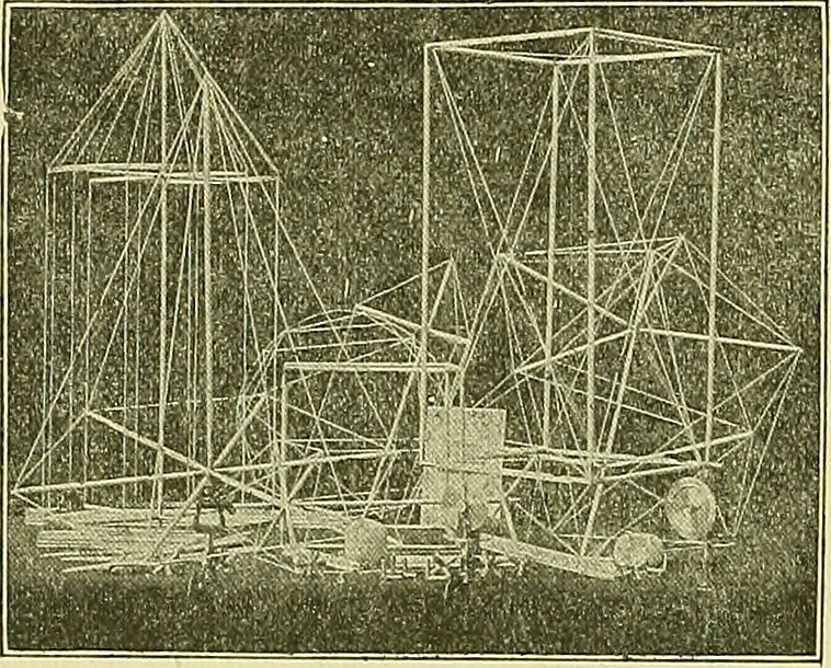 An illustration from Constructive drawing. A text-book for home instruction, high schools, manual training schools, technical schools and universities, 1904, leaf 77