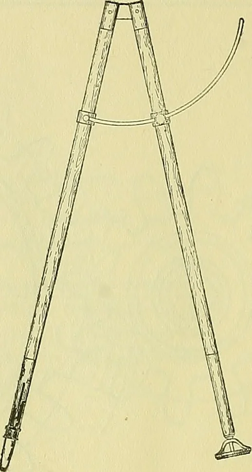 An illustration from Constructive drawing. A text-book for home instruction, high schools, manual training schools, technical schools and universities, 1904, leaf 77