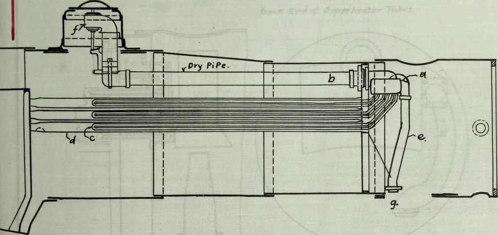 An illustration from Constructive features of the American locomotive, 1906, leaf 116