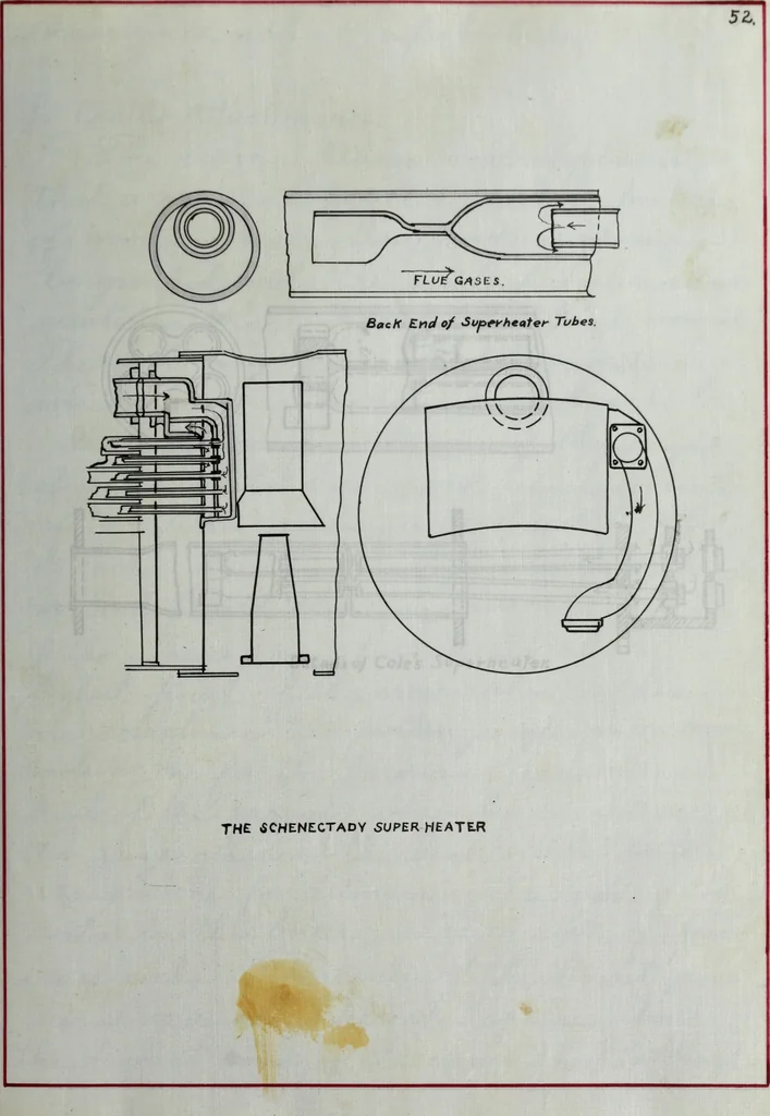 An illustration from Constructive features of the American locomotive, 1906, leaf 118
