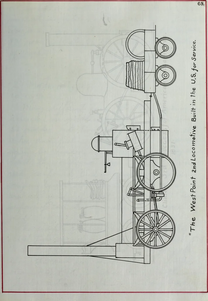 An illustration from Constructive features of the American locomotive, 1906, leaf 152