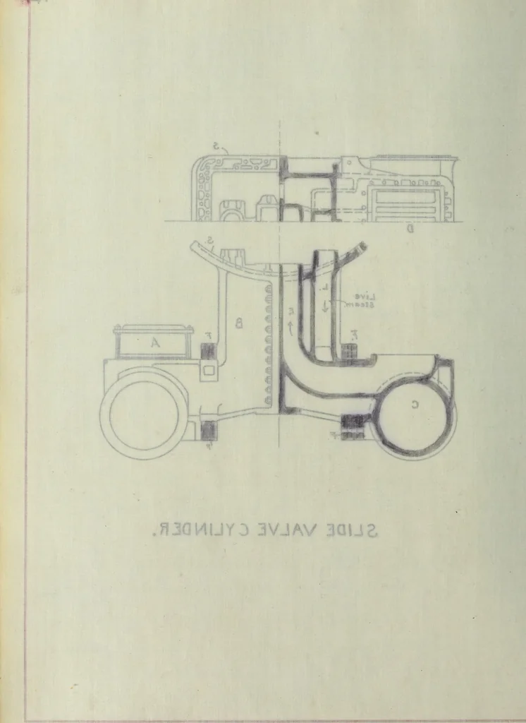 An illustration from Constructive features of the American locomotive, 1906, leaf 159