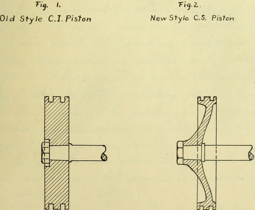 An illustration from Constructive features of the American locomotive, 1906, leaf 178