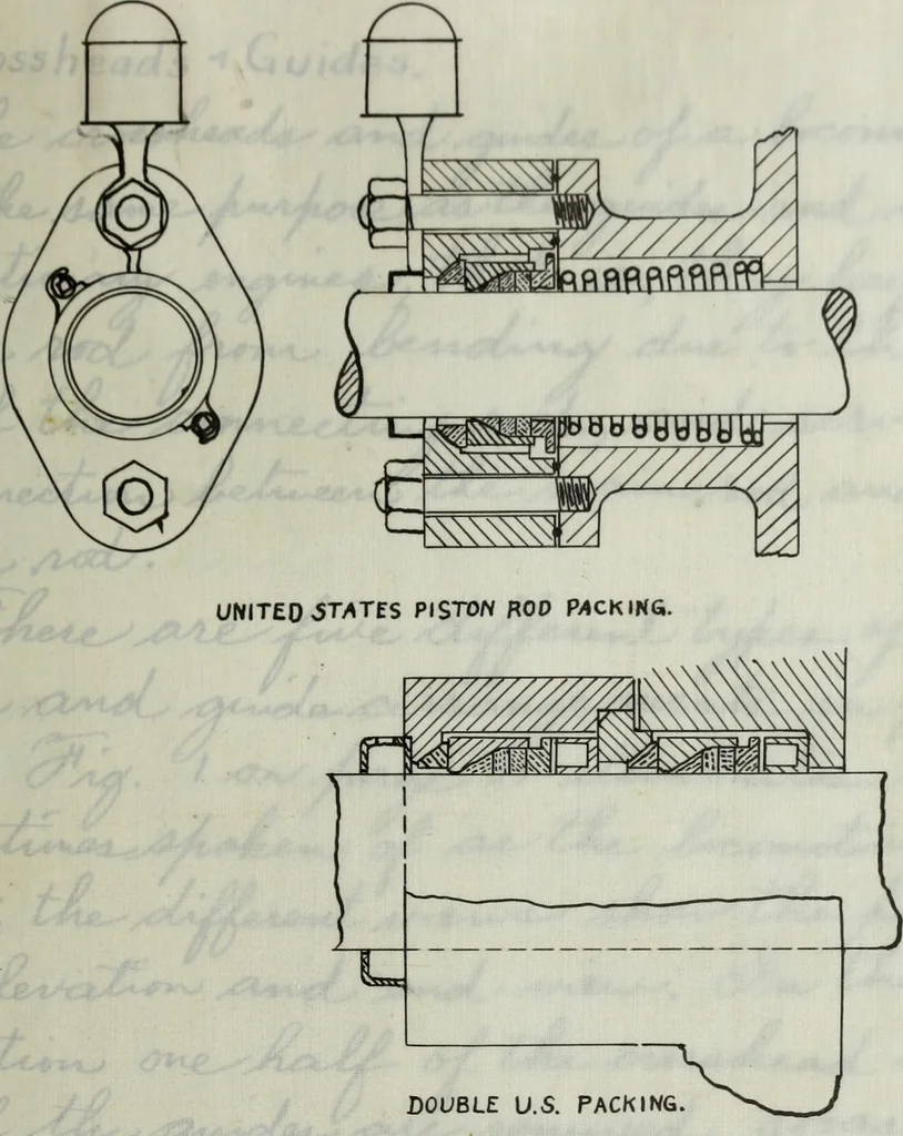An illustration from Constructive features of the American locomotive, 1906, leaf 184
